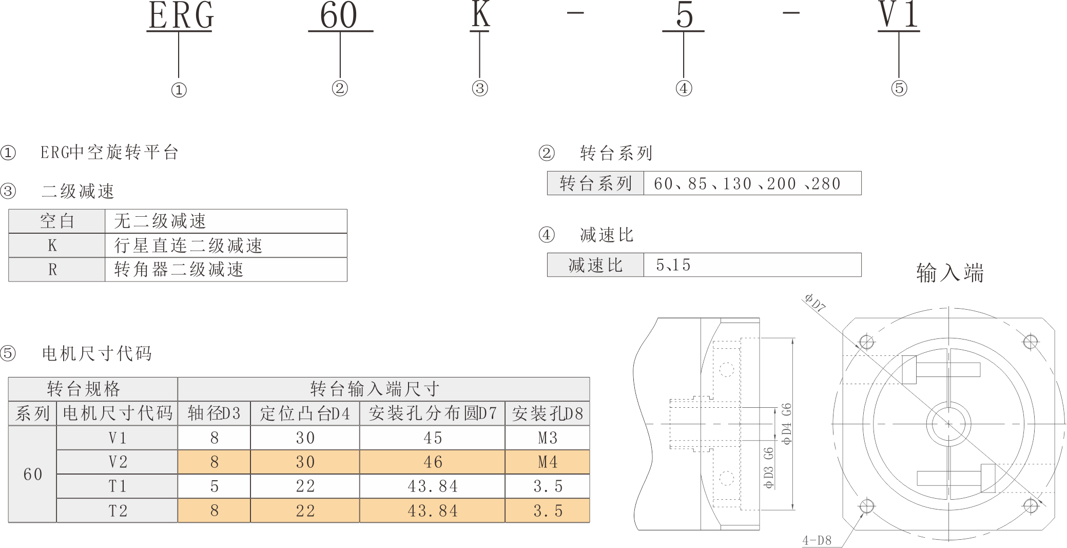 ERG60命名格式.png